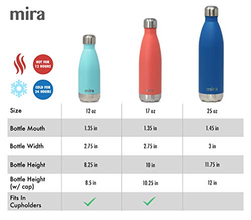 MIRA 12 oz Stainless Steel Vacuum Insulated Water Bottle - Double Walled Cola Shape Thermos - 24 Hours Cold, 12 Hours Hot - Reusable Metal Water Bottle - Kids Leak-Proof Sports Flask - Matte Black