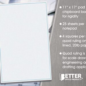 Graph Paper Pad, 17" x 11", 25 Sheets, Blue Line Border, Blueprint Paper, Double Sided, White, 4x4 Blue Quad Rule, Easy Tear Sheets, Grid Paper, Graph Paper by Better Office Products