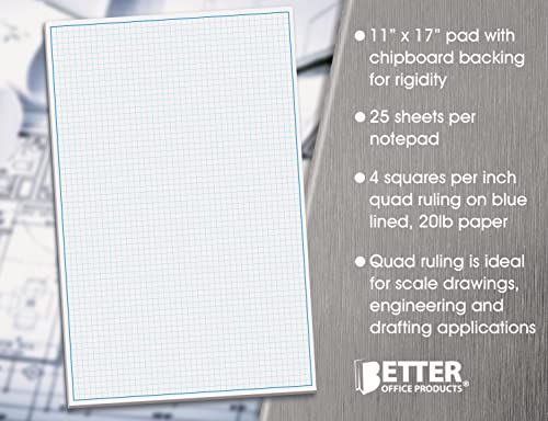 Graph Paper Pad, 17" x 11", 25 Sheets, Blue Line Border, Blueprint Paper, Double Sided, White, 4x4 Blue Quad Rule, Easy Tear Sheets, Grid Paper, Graph Paper by Better Office Products