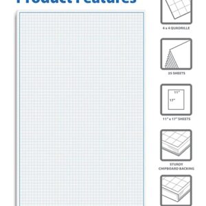 Graph Paper Pad, 17" x 11", 25 Sheets, Blue Line Border, Blueprint Paper, Double Sided, White, 4x4 Blue Quad Rule, Easy Tear Sheets, Grid Paper, Graph Paper by Better Office Products