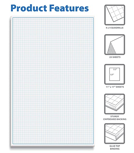 Graph Paper Pad, 17" x 11", 25 Sheets, Blue Line Border, Blueprint Paper, Double Sided, White, 4x4 Blue Quad Rule, Easy Tear Sheets, Grid Paper, Graph Paper by Better Office Products