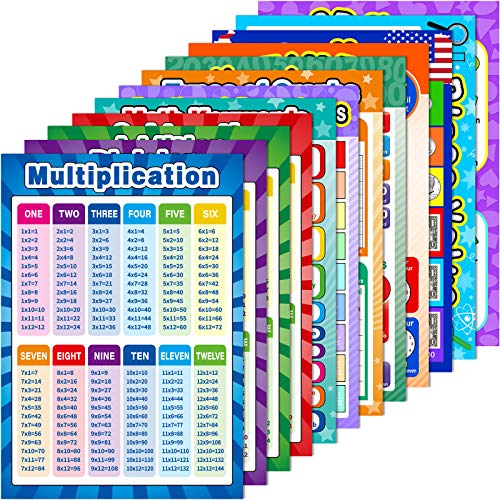 12 Pieces Educational Math Posters for Kids with 120 Glue Point Dot for Elementary and Middle School Classroom Teach Multiplication Division Addition Subtraction Fractions Numbers, 16 x 11 Inch