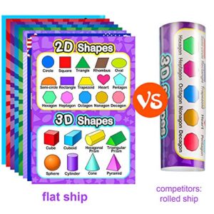 12 Pieces Educational Math Posters for Kids with 120 Glue Point Dot for Elementary and Middle School Classroom Teach Multiplication Division Addition Subtraction Fractions Numbers, 16 x 11 Inch