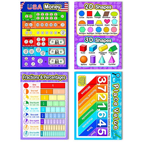 12 Pieces Educational Math Posters for Kids with 120 Glue Point Dot for Elementary and Middle School Classroom Teach Multiplication Division Addition Subtraction Fractions Numbers, 16 x 11 Inch