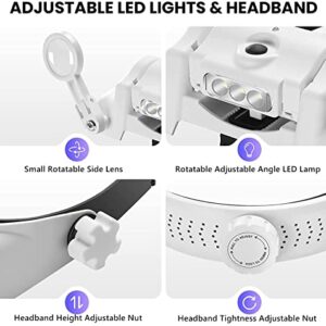 Elikliv Headband Magnifying Glass with Light 1X to 14X, Rechargeable Handsfree Head Mount Magnifier, 6 Detachable Lens Visor Loupe Tool for Close Work Reading Jewelry Craft Repair Cross Stitch