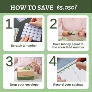 100 Envelopes Money Saving Challenge - Save 5050 Dollars In 100 Days Minimalistic Kit, 100 Cash Envelopes & Organizer Box Set, Trendy Tiktok & Youtube 5050 Bucks Savings Challenge, Fun Gift Ideas