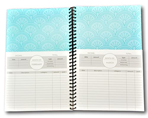 Dolgencorp Home Finance & Bill Organizer with Pockets (Dark Blue Scallops), 7 inches X 10 inches