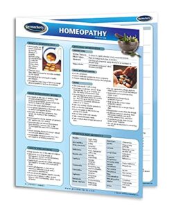 homeopathy alternative medicine guide – quick reference chart by permacharts