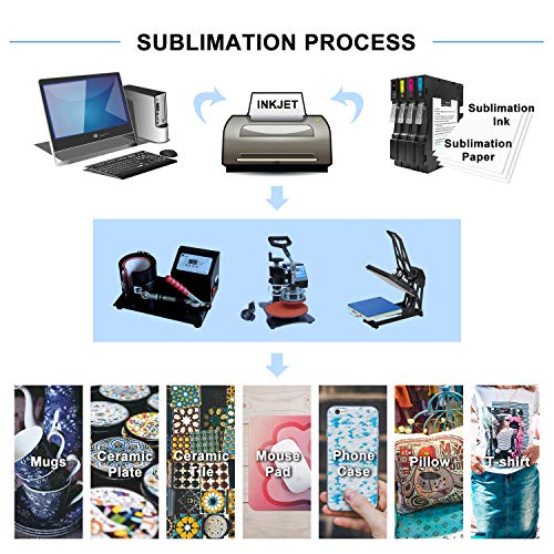 Koala Sublimation Paper 8.5x11 inches Easy to DIY T-shirts, Tumblers, Mugs Only Compatible with Inkjet Sublimation Printer Sublimation ink 100 sheet 123g