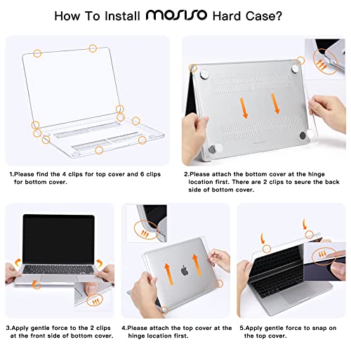 MOSISO Compatible with MacBook Air 13.6 inch Case 2022 2023 Release A2681 M2 Chip with Liquid Retina Display Touch ID, Plastic Hard Shell&Keyboard Cover&Screen Protector&Storage Bag, Crystal Clear