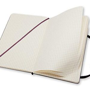 Moleskine Classic Notebook, Hard Cover, Large (5" x 8.25") Squared/Grid, Black, 240 Pages