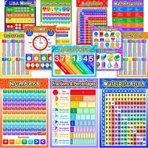 blulu 12 pieces educational math posters for kids with 80 glue point dot for elementary and middle school classroom teach multiplication division addition subtraction fractions decimals, 16 x 11 inch