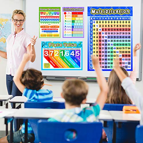 Blulu 12 Pieces Educational Math Posters for Kids with 80 Glue Point Dot for Elementary and Middle School Classroom Teach Multiplication Division Addition Subtraction Fractions Decimals, 16 x 11 Inch