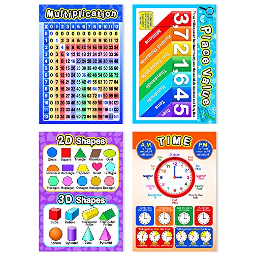 Blulu 12 Pieces Educational Math Posters for Kids with 80 Glue Point Dot for Elementary and Middle School Classroom Teach Multiplication Division Addition Subtraction Fractions Decimals, 16 x 11 Inch