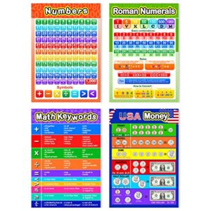 Blulu 12 Pieces Educational Math Posters for Kids with 80 Glue Point Dot for Elementary and Middle School Classroom Teach Multiplication Division Addition Subtraction Fractions Decimals, 16 x 11 Inch