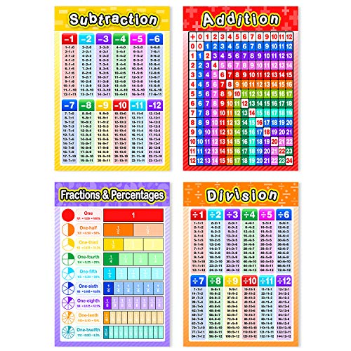 Blulu 12 Pieces Educational Math Posters for Kids with 80 Glue Point Dot for Elementary and Middle School Classroom Teach Multiplication Division Addition Subtraction Fractions Decimals, 16 x 11 Inch