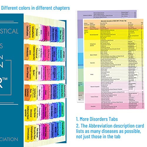 Index Tabs for DSM-5-TR, 94 Printed DSM-V-TR Tabs and 18 Blank Tab Stickers, with Alignment Card and Abbreviation Description Cards for The Diagnostic and Statistical Manual of Mental Disorders.