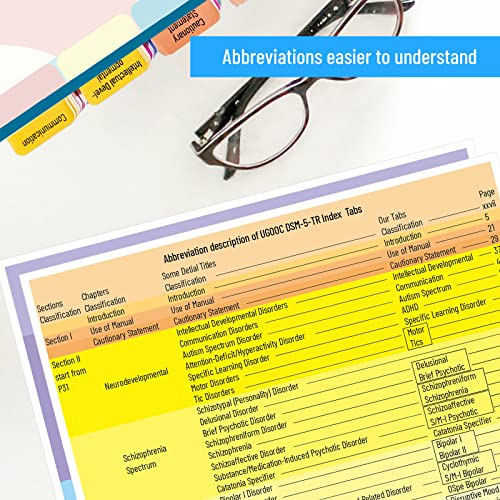 Index Tabs for DSM-5-TR, 94 Printed DSM-V-TR Tabs and 18 Blank Tab Stickers, with Alignment Card and Abbreviation Description Cards for The Diagnostic and Statistical Manual of Mental Disorders.