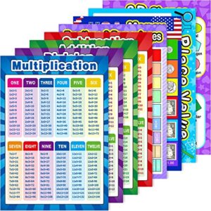 educational math posters for toddlers kids with glue point dot for elementary middle school classroom, teach multiplication division addition subtraction fractions and more (various style,8 pieces)