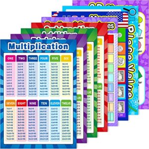 Educational Math Posters for Toddlers Kids with Glue Point Dot for Elementary Middle School Classroom, Teach Multiplication Division Addition Subtraction Fractions and More (Various Style,8 Pieces)