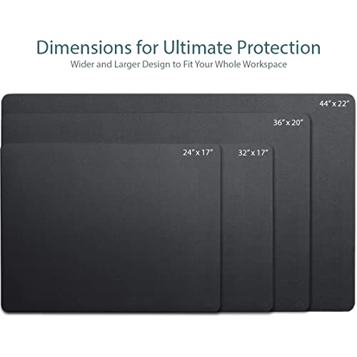 Leather Desk Pad 36" x 20", Vine Creations Office Desk Mat Waterproof Black, Smooth PU Leather Large Mouse Pad and Writing Surface, Top of Desks Protector, Wide Dual-Sided Blotter Accessories Decor