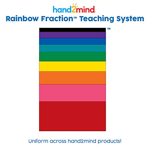 hand2mind Plastic Connecting Fraction Circles, Fraction Manipulatives, Unit Fraction, Rainbow Circle Math Manipulatives, Fraction Games, Montessori Math, Homeschool Supplies (Set of 5)