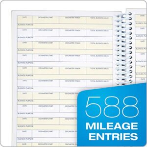 Adams ABFAFR12 Vehicle Mileage and Expense Journal, 5-1/4" x 8-1/2", Fits the Glove Box, Spiral Bound, 588 Mileage Entries, 6 Receipt Pockets,White