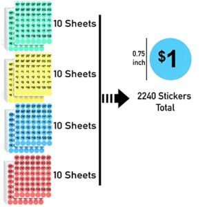 GILLRAJ 2240pcs Garage Sale Price Stickers 3/4" Size Unique Fluorescent Colors 40 Sheets of 4 Bright Colored Preprinted Dollar Pricing Labels for Yard Rummage Retail Business Supplies