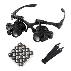mlogiroa head mounted magnifier with led light, jewelers loupe magnifying glasses with 8 interchangeable lens: 2.5x/4x/6x/8x/10x/15x/ 20x/25x for close work/electronics/eyelash/crafts/jewelry/repair