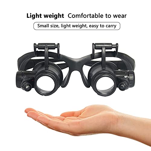 mlogiroa Head Mounted Magnifier with LED Light, Jewelers Loupe Magnifying Glasses with 8 Interchangeable Lens: 2.5X/4X/6X/8X/10X/15X/ 20X/25X for Close Work/Electronics/Eyelash/Crafts/Jewelry/Repair