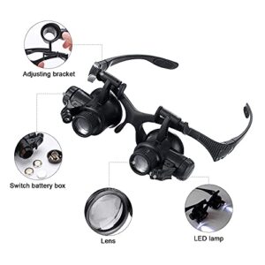 mlogiroa Head Mounted Magnifier with LED Light, Jewelers Loupe Magnifying Glasses with 8 Interchangeable Lens: 2.5X/4X/6X/8X/10X/15X/ 20X/25X for Close Work/Electronics/Eyelash/Crafts/Jewelry/Repair