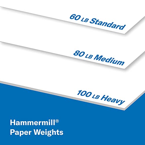 Hammermill Cardstock, Premium Color Copy, 100 lb, 8.5x11 - 1 Pack (250 Sheets) - 100 Bright, Made in the USA Card Stock, 120024R, White