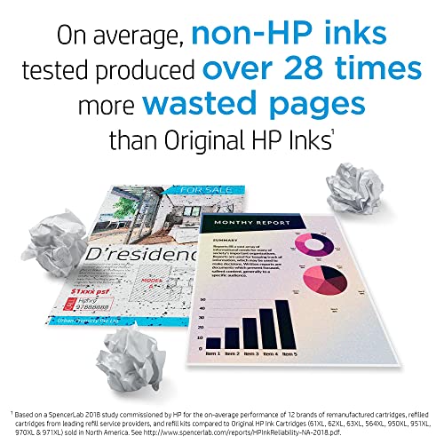Original HP 962 Black, Cyan, Magenta, Yellow Ink Cartridges (4-pack) | Works with HP OfficeJet 9010 Series, HP OfficeJet Pro 9010, 9020 Series | Eligible for Instant Ink | 3YQ25AN