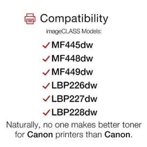 Canon Genuine Toner Cartridge 057 Black, High Capacity (3010C001), 1-Pack imageCLASS MF449dw, MF448dw, MF445dw, LBP228dw, LBP227dw, LBP226dw Laser Printers (057 H)