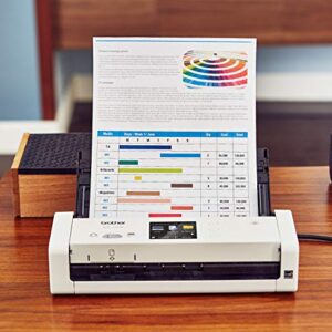 Brother Wireless Document Scanner, ADS-1700W, Fast Scan Speeds, Easy-to-Use, Ideal for Home, Home Office or On-the-Go Professionals (ADS1700W), white