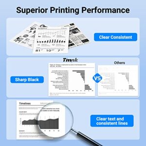 Timink TN760 2PK Replacement for Brother TN-760 TN730 High Yield Toner Cartridge, for MFC-2710DW HL-L2395DW DCP-L2550DW HL-L2370DW HL-L2690DW HL-L2390DW MFC-L2750DW (Black, 2 Pack)