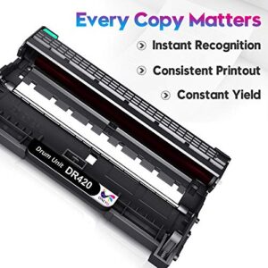 ONLYU Compatible Drum Unit Replacement for Brother DR420 DR 420 for Brother HL-2270DW HL-2280DW HL-2230 HL-2240 MFC-7360N MFC-7860DW DCP-7065DN Intellifax 2840 2940 Printer (1 Pack)