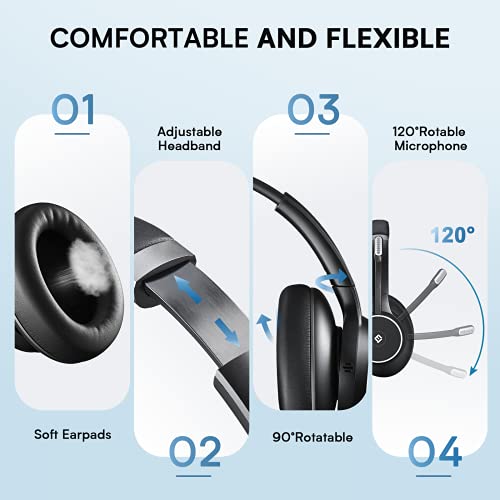 Bluetooth Headset with Microphone, EMEET ENC Noise Cancelling Headphones with 4 Mics, All Day Battery & Comfortable Design PC Headset, Dual-Bluetooth/Dongle/USB Connection for PC/Mac/Tablet/Cell Phone