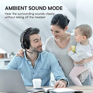 Bluetooth Headset with Microphone, EMEET ENC Noise Cancelling Headphones with 4 Mics, All Day Battery & Comfortable Design PC Headset, Dual-Bluetooth/Dongle/USB Connection for PC/Mac/Tablet/Cell Phone