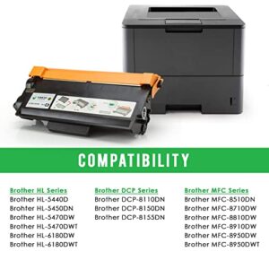 LINKYO Compatible Toner Cartridge Replacement for Brother TN750 TN-750 TN720 (Black, High Yield, 2-Pack)