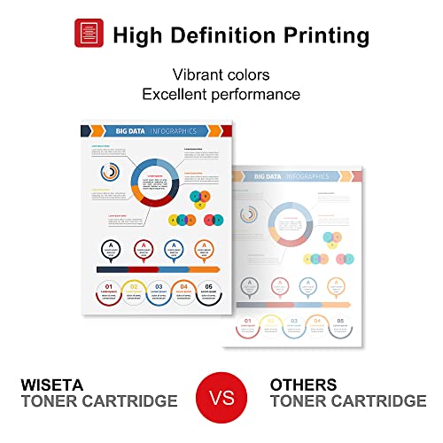 045H Toner MF634cdw Toner Compatible Toner Cartridge Replacement for Canon 045H Toner Cartridges 045 CRG-045H for Canon Color ImageCLASS MF634Cdw MF632Cdw LBP612Cdw MF635Cx MF634 Printer (4 Pack)