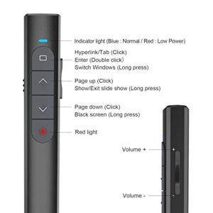 SSPONT Presentation Clicker for PPT, Wireless Presentation Remote, Laser Pointer for Presenter, Slide Advancer for Slide Show, Powerpoint/Keynote/Google Slides/Classroom, Mac OS/Windows/Linux (JH61)