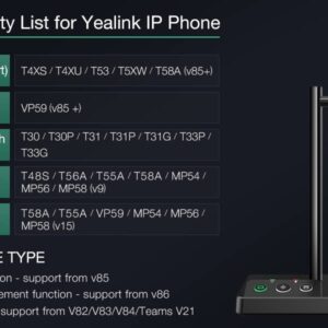 Yealink WH62 Mono UC Wireless Noise Canceling Headset - Connects and Works with USB Enabled Deskphones, Computers and Softphones.