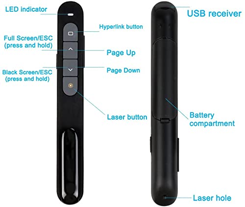 Presentation Clicker Wireless Presenter Remote, PPT Presentation Clicker with Hyperlink &Volume Remote Control Presentation Clicker Pointer Slide Advancer for Keynote/PPT/Mac/PC(Battery Included)