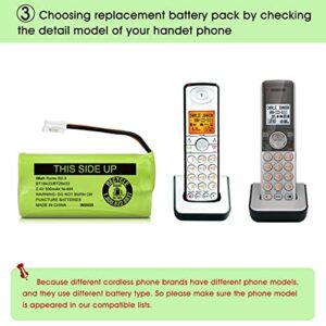 iMah BT18433/BT28433 2.4V 500mAh Ni-MH Cordless Phone Battery, Also Compatible with AT&T BT184342/BT284342 BT8300 BT1011 BT1018 BT1022 BT1031 2SN-AAA55H-S-J1 CS6120 CS6209 CL80109 EL52419, 2-Pack