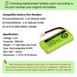 iMah BT18433/BT28433 2.4V 500mAh Ni-MH Cordless Phone Battery, Also Compatible with AT&T BT184342/BT284342 BT8300 BT1011 BT1018 BT1022 BT1031 2SN-AAA55H-S-J1 CS6120 CS6209 CL80109 EL52419, 2-Pack