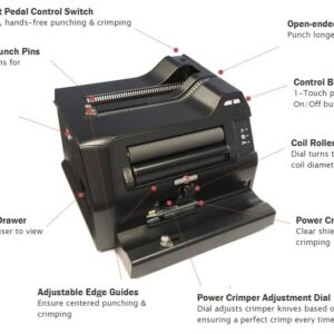 RHIN-O-TUFF COIL BINDING SYSTEM 3000