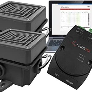 Linortek Netbell-2-2Buz TCP/IP Network Break Buzzer System with Two 4” Extra Loud Buzzers for Industrial Factory Warehouse Lunch Break Time Alert Signalling w/Web-Based Scheduling Software