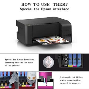 HAPPYTONER Sublimation Ink for Epson 2800 ecotank ET-3750 ET-3760 ET-3830 ET-4850 ET-4750 ET-2760 ET-2700 ET-4760 ET-15000 ST-2000 Heat Press Transfer on T-Shirt Mug (Upgrade Version/Anti-UV)