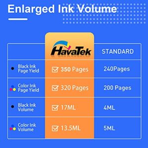 HavaTek Remanufactured Ink Cartridge Replacement for Canon PG-245XL CL-246XL PG-243 CL-244 for Pixma MX492 MX490 MG2522 MG2922 MG2520 MG2920 MG3022 TR4520 MG2420 iP2820 TS202 Printer (1 Black 1 Color)